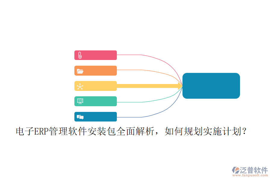 電子ERP管理軟件安裝包全面解析,如何規(guī)劃實施計劃?
