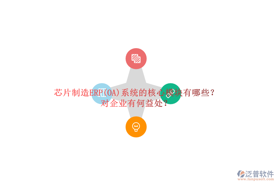芯片制造ERP(OA)系統(tǒng)的核心模塊有哪些？對企業(yè)有何益處？