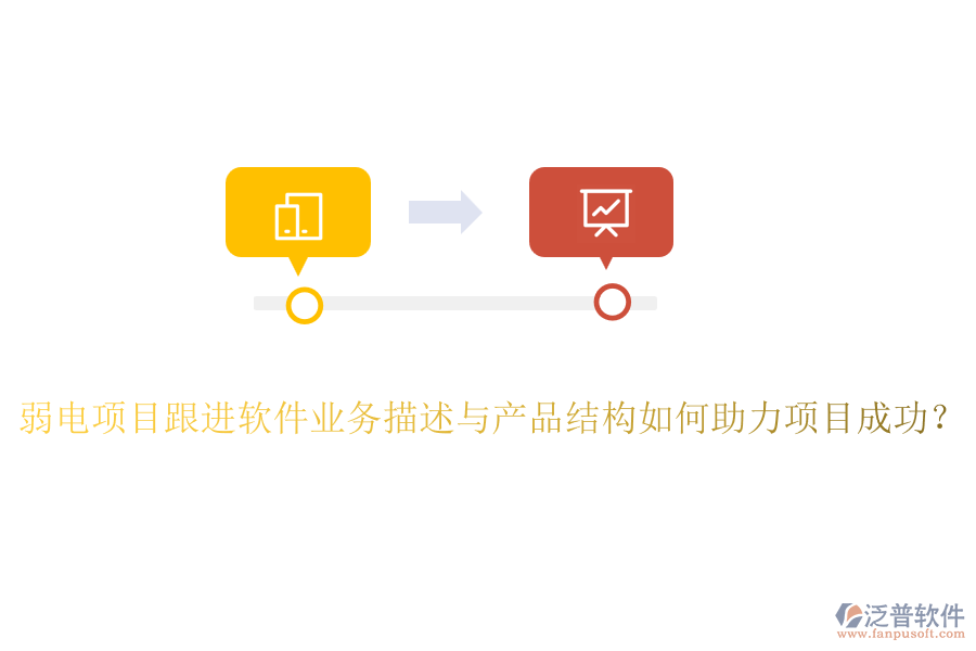 弱電項(xiàng)目跟進(jìn)軟件業(yè)務(wù)描述與產(chǎn)品結(jié)構(gòu)如何助力項(xiàng)目成功？