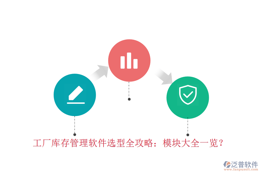 工廠庫存管理軟件選型全攻略：模塊大全一覽？