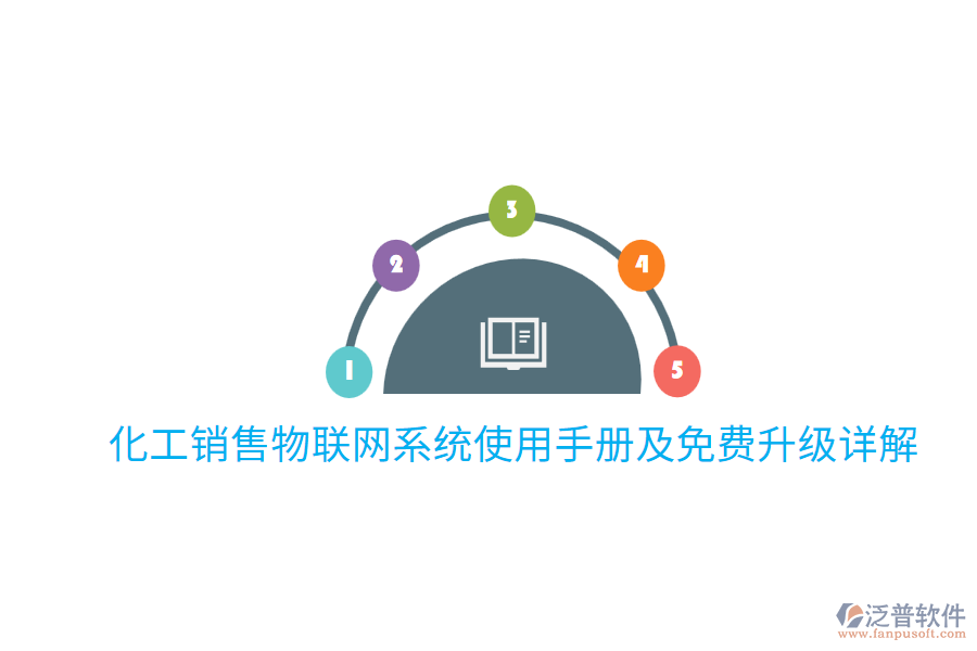  化工銷售物聯(lián)網(wǎng)系統(tǒng)使用手冊及免費(fèi)升級(jí)詳解