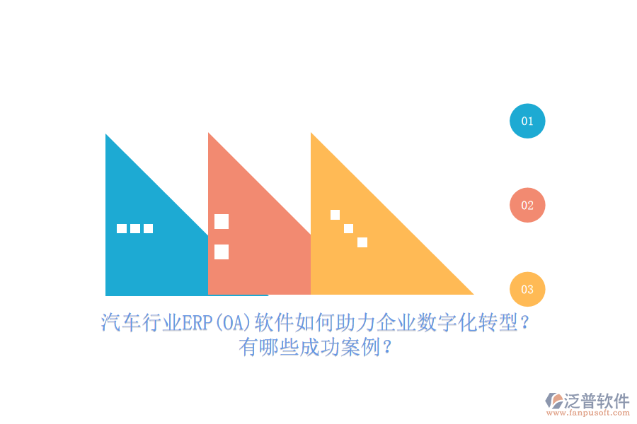 汽車行業(yè)ERP(OA)軟件如何助力企業(yè)數(shù)字化轉(zhuǎn)型？有哪些成功案例？