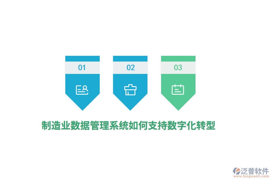制造業(yè)數(shù)據(jù)管理系統(tǒng)如何支持?jǐn)?shù)字化轉(zhuǎn)型？