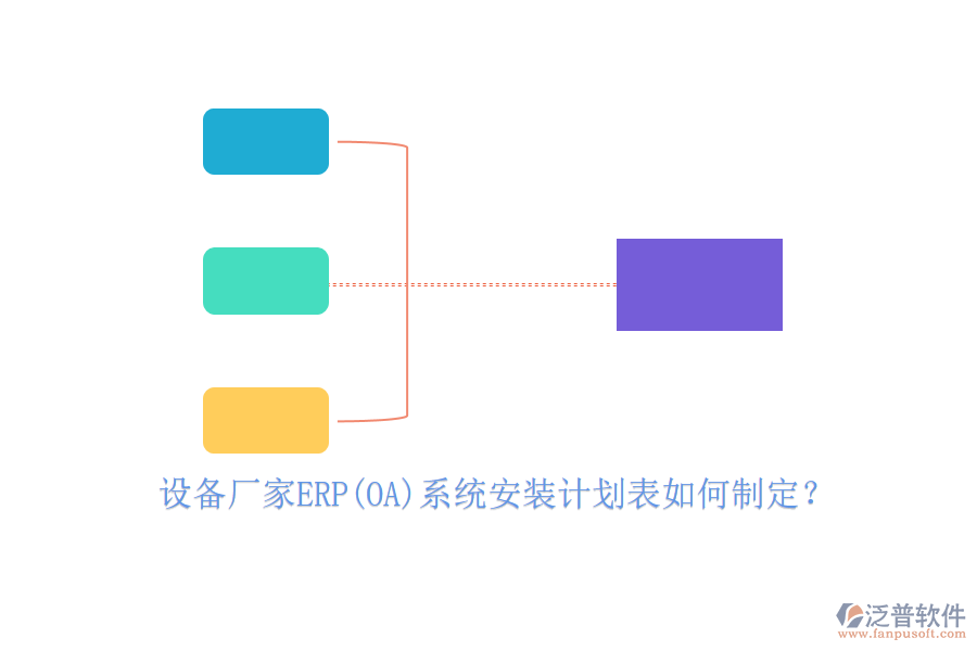 設(shè)備廠家ERP(OA)系統(tǒng)安裝計劃表如何制定？