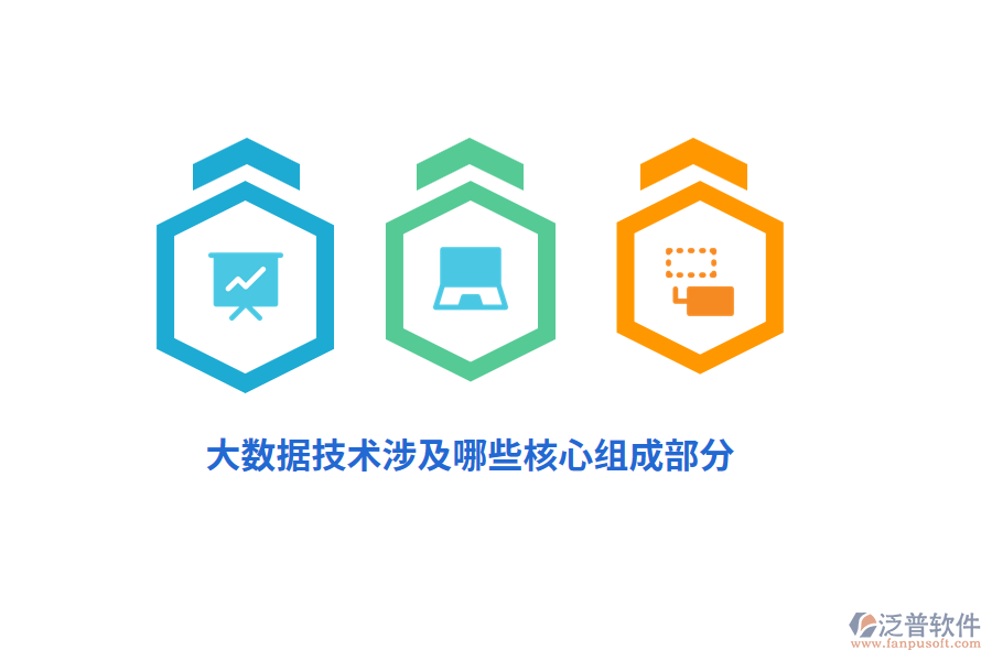 大數(shù)據(jù)技術涉及哪些核心組成部分？