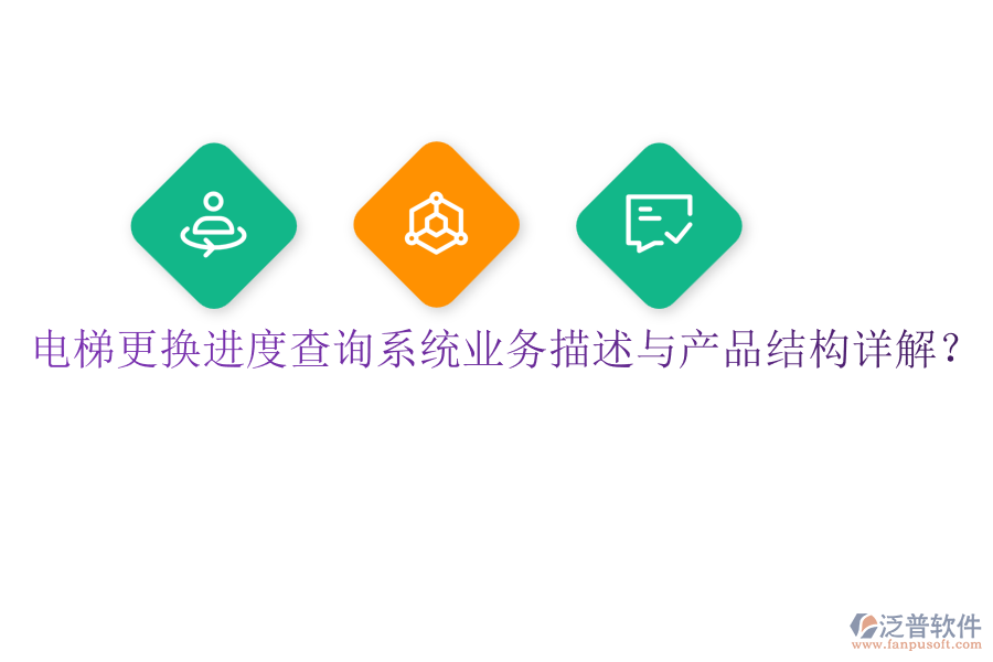 電梯更換進(jìn)度查詢系統(tǒng)業(yè)務(wù)描述與產(chǎn)品結(jié)構(gòu)詳解？