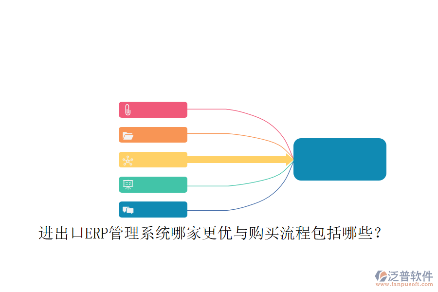進出口ERP管理系統(tǒng)哪家更優(yōu)與購買流程包括哪些？