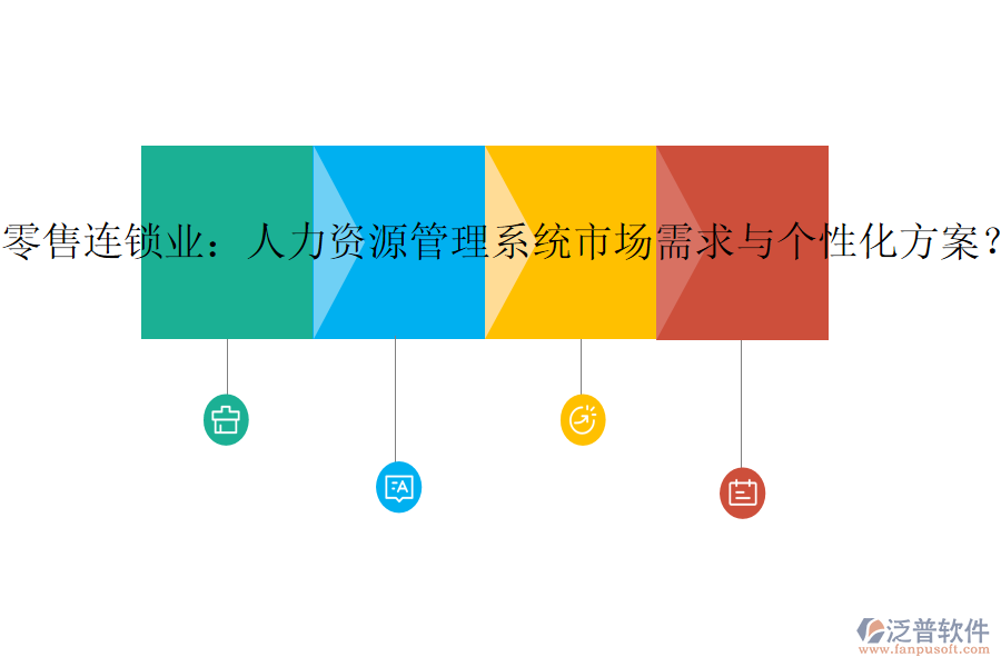 零售連鎖業(yè)：人力資源管理系統(tǒng)市場(chǎng)需求與個(gè)性化方案？