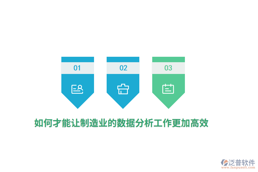 如何才能讓制造業(yè)的數據分析工作更加高效？