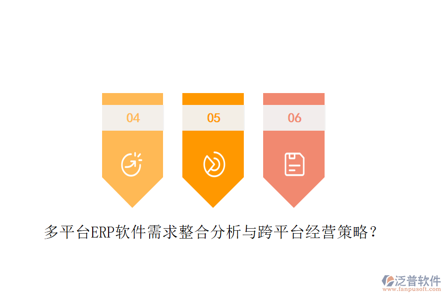 多平臺(tái)ERP軟件需求整合分析與跨平臺(tái)經(jīng)營(yíng)策略？