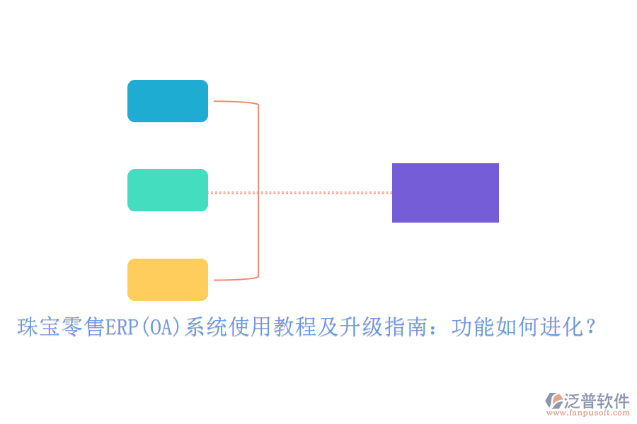 珠寶零售ERP(OA)系統(tǒng)使用教程及升級(jí)指南：功能如何進(jìn)化？