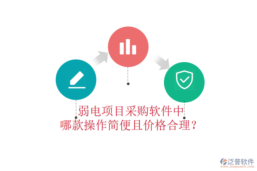 弱電項目采購軟件中，哪款操作簡便且價格合理？