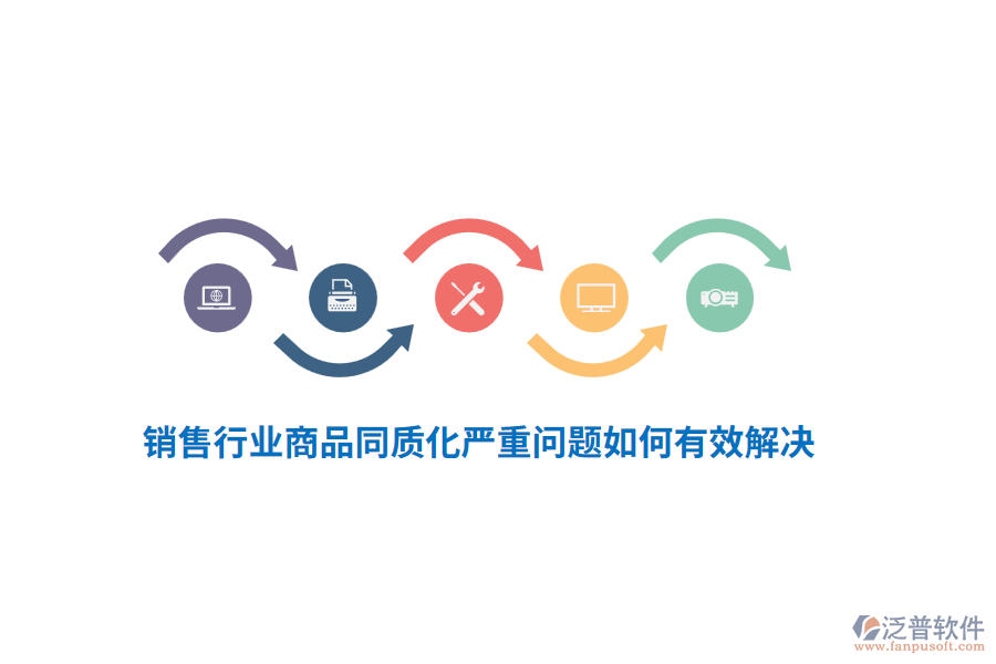 銷售行業(yè)商品同質(zhì)化嚴(yán)重問(wèn)題如何有效解決？