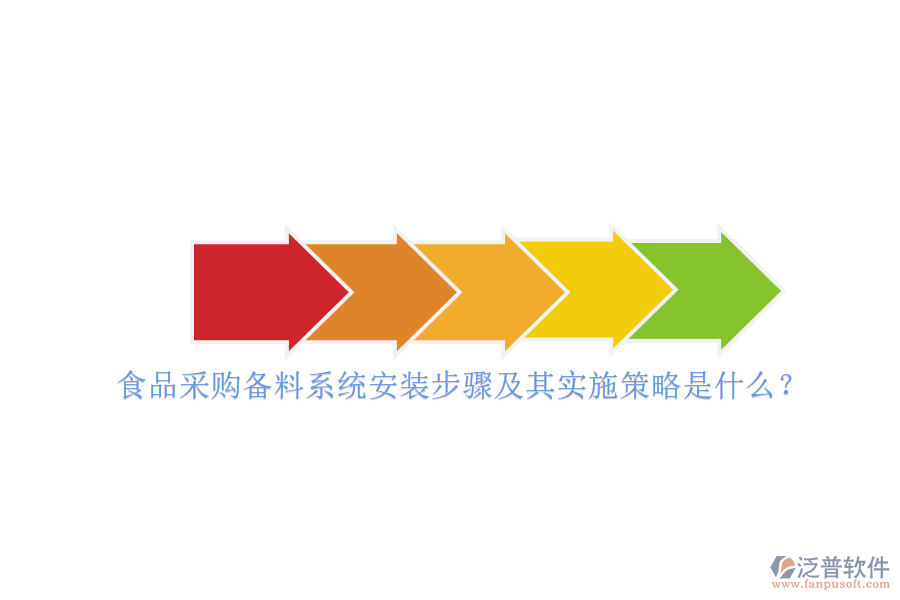 食品采購備料系統(tǒng)安裝步驟及其實(shí)施策略是什么？