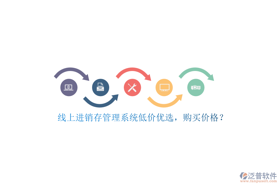 線上進(jìn)銷存管理系統(tǒng)低價(jià)優(yōu)選，購(gòu)買價(jià)格？