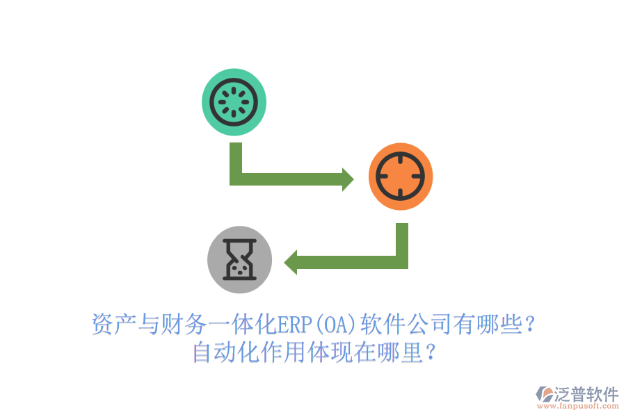 資產(chǎn)與財(cái)務(wù)一體化ERP(OA)軟件公司有哪些？自動(dòng)化作用體現(xiàn)在哪里？