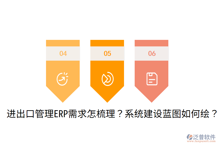  進出口管理ERP需求怎梳理？系統(tǒng)建設(shè)藍圖如何繪？