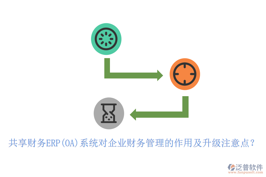 共享財(cái)務(wù)ERP(OA)系統(tǒng)對(duì)企業(yè)財(cái)務(wù)管理的作用及升級(jí)注意點(diǎn)？