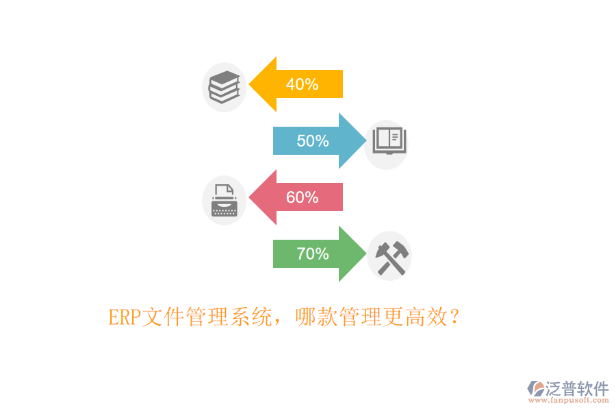 ERP文件管理系統(tǒng)，哪款管理更高效？