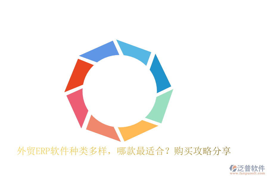 外貿(mào)ERP軟件種類多樣，哪款最適合？購買攻略分享