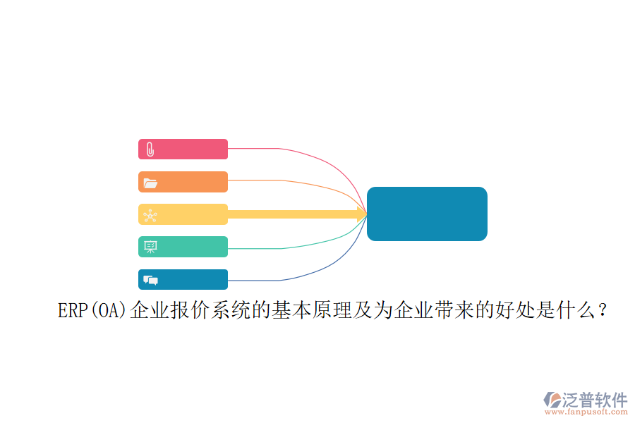 ERP(OA)企業(yè)報(bào)價(jià)系統(tǒng)的基本原理及為企業(yè)帶來的好處是什么？