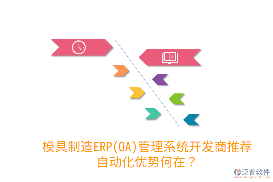  模具制造ERP(OA)管理系統(tǒng)開發(fā)商推薦，自動(dòng)化優(yōu)勢(shì)何在？