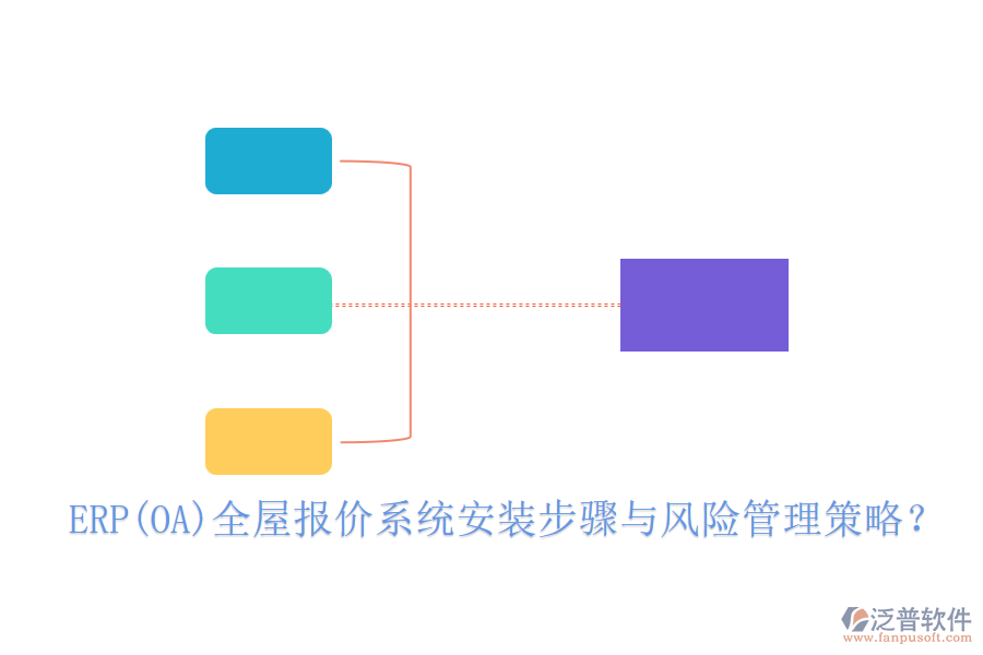ERP(OA)全屋報(bào)價(jià)系統(tǒng)安裝步驟與風(fēng)險(xiǎn)管理策略？