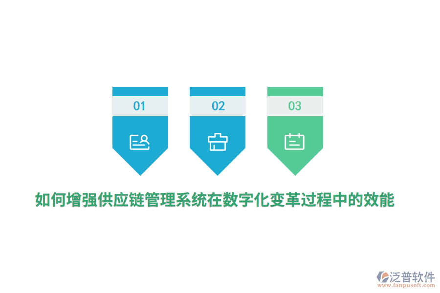 如何增強(qiáng)供應(yīng)鏈管理系統(tǒng)在數(shù)字化變革過程中的效能？
