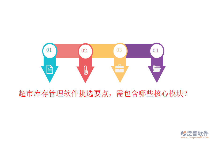 超市庫(kù)存管理軟件挑選要點(diǎn)，需包含哪些核心模塊？