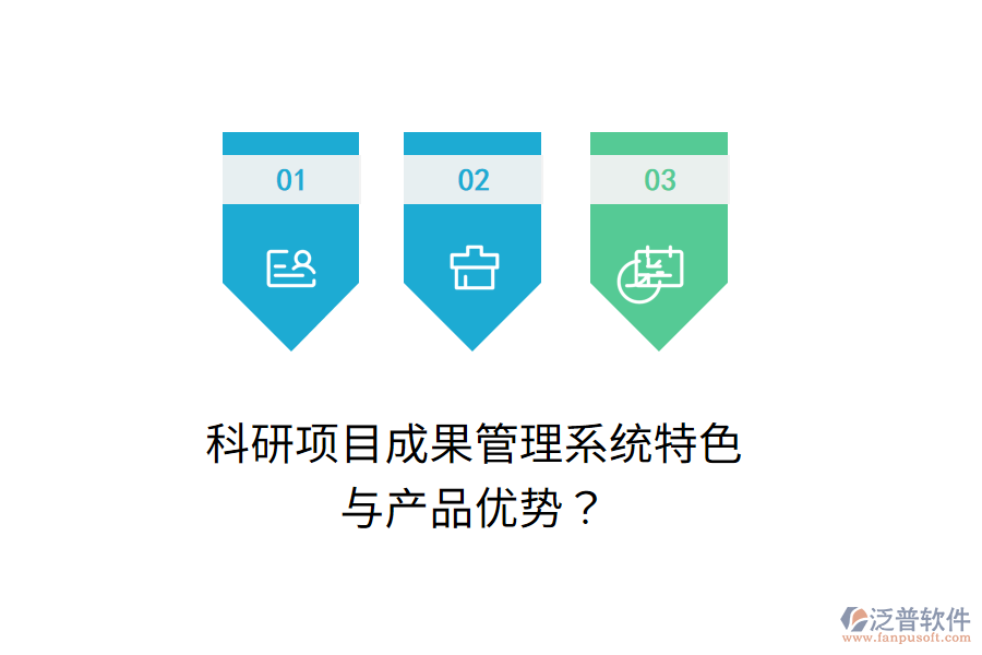 科研項(xiàng)目成果管理系統(tǒng)的業(yè)務(wù)特色與產(chǎn)品優(yōu)勢(shì)？