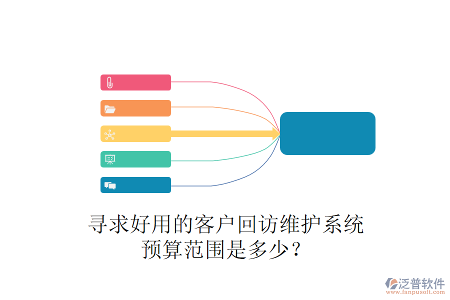尋求好用的客戶回訪維護系統(tǒng)，預算范圍是多少？