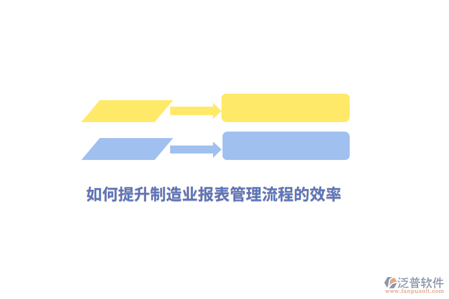 如何提升制造業(yè)報(bào)表管理流程的效率？