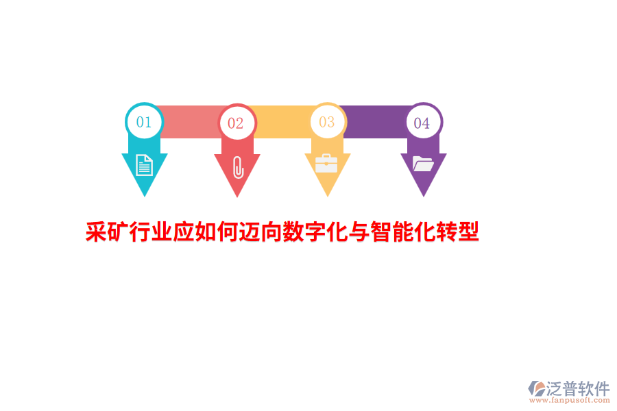 采礦行業(yè)應(yīng)如何邁向數(shù)字化與智能化轉(zhuǎn)型？