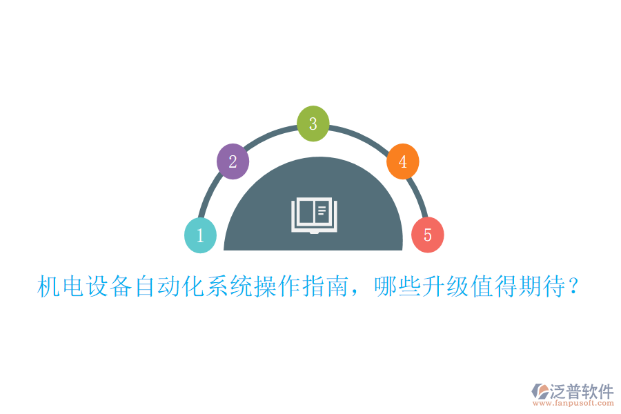 機(jī)電設(shè)備自動化系統(tǒng)操作指南，哪些升級值得期待？