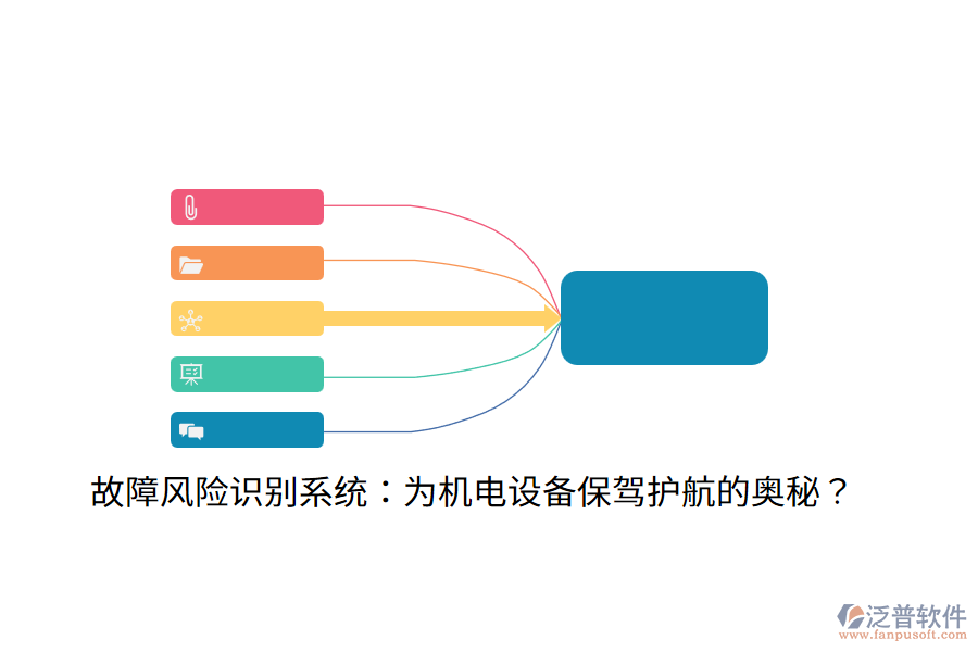 故障風(fēng)險(xiǎn)識(shí)別系統(tǒng)：為機(jī)電設(shè)備保駕護(hù)航的奧秘？