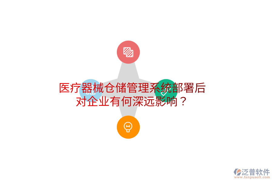 醫(yī)療器械倉儲管理系統(tǒng)部署后，對企業(yè)有何深遠(yuǎn)影響？