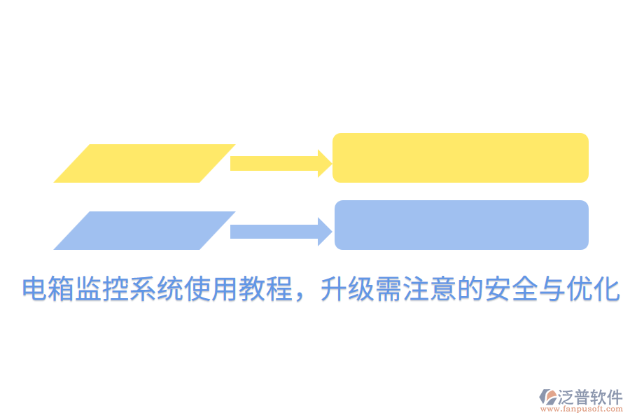  電箱監(jiān)控系統(tǒng)使用教程，升級需注意的安全與優(yōu)化