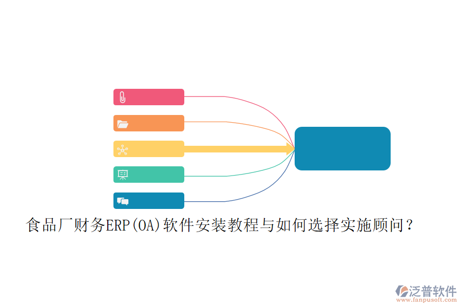 食品廠財(cái)務(wù)ERP(OA)軟件安裝教程與如何選擇實(shí)施顧問(wèn)？