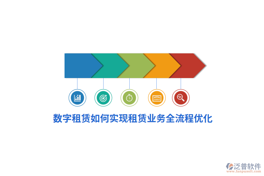 數(shù)字租賃如何實現(xiàn)租賃業(yè)務(wù)全流程優(yōu)化？