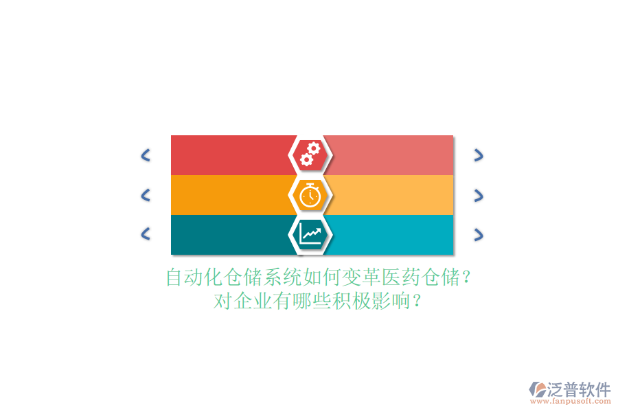 自動化倉儲系統(tǒng)如何變革醫(yī)藥倉儲？對企業(yè)有哪些積極影響？