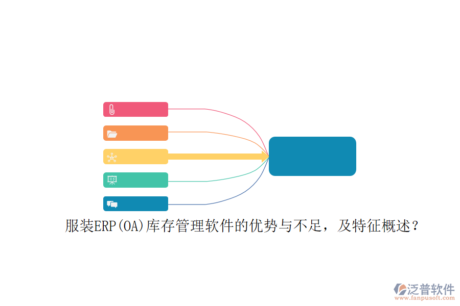 服裝ERP(OA)庫存管理軟件的優(yōu)勢與不足，及特征概述？