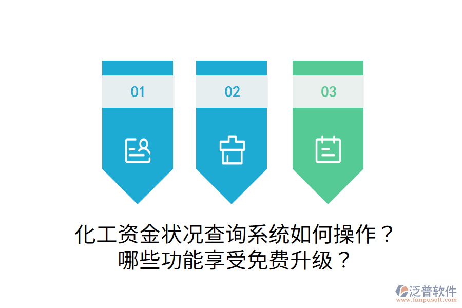  化工資金狀況查詢系統(tǒng)如何操作？哪些功能享受免費升級？