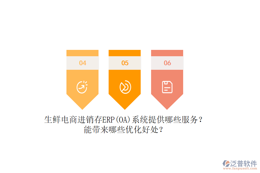 生鮮電商進銷存ERP(OA)系統(tǒng)提供哪些服務？能帶來哪些優(yōu)化好處？