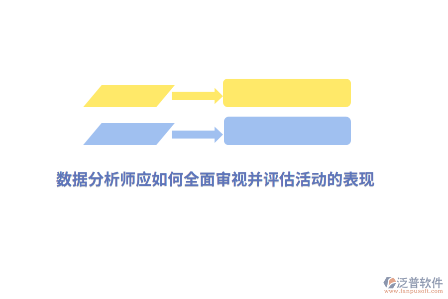 數(shù)據(jù)分析師應如何全面審視并評估活動的表現(xiàn)？