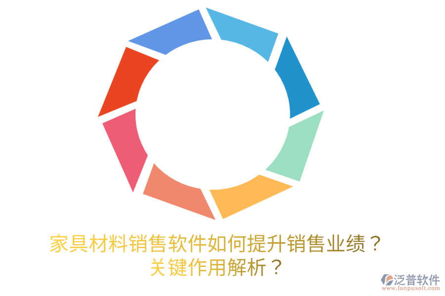 家具材料銷售軟件如何提升銷售業(yè)績(jī)？關(guān)鍵作用解析？