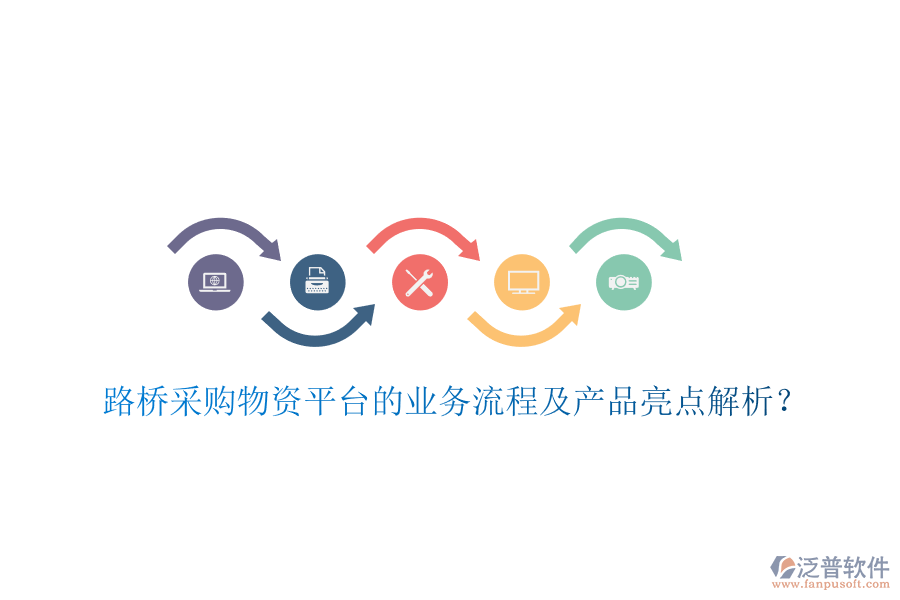 路橋采購物資平臺的業(yè)務(wù)流程及產(chǎn)品亮點解析？