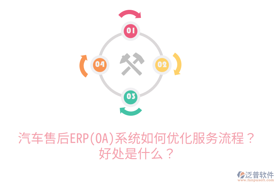 汽車生產(chǎn)ERP(OA)系統(tǒng)服務內容有哪些？能帶來哪些好處？