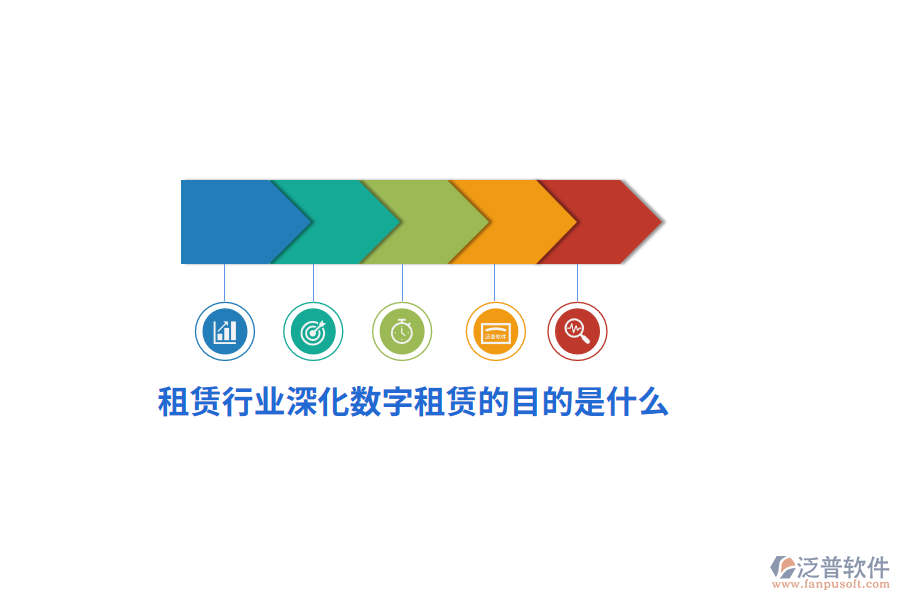 租賃行業(yè)深化數(shù)字租賃的目的是什么？