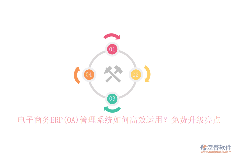 電子商務(wù)ERP(OA)管理系統(tǒng)如何高效運(yùn)用？免費(fèi)升級亮點(diǎn)