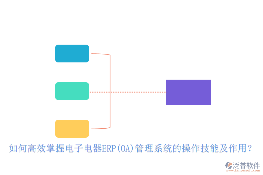 如何高效掌握電子電器ERP(OA)管理系統(tǒng)的操作技能及作用？